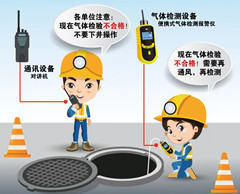 离石有限空间操作说明